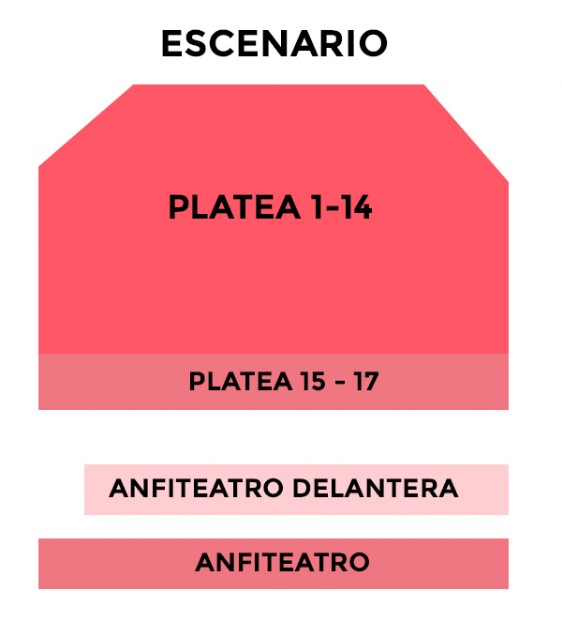 Mapa Teatro Marquina